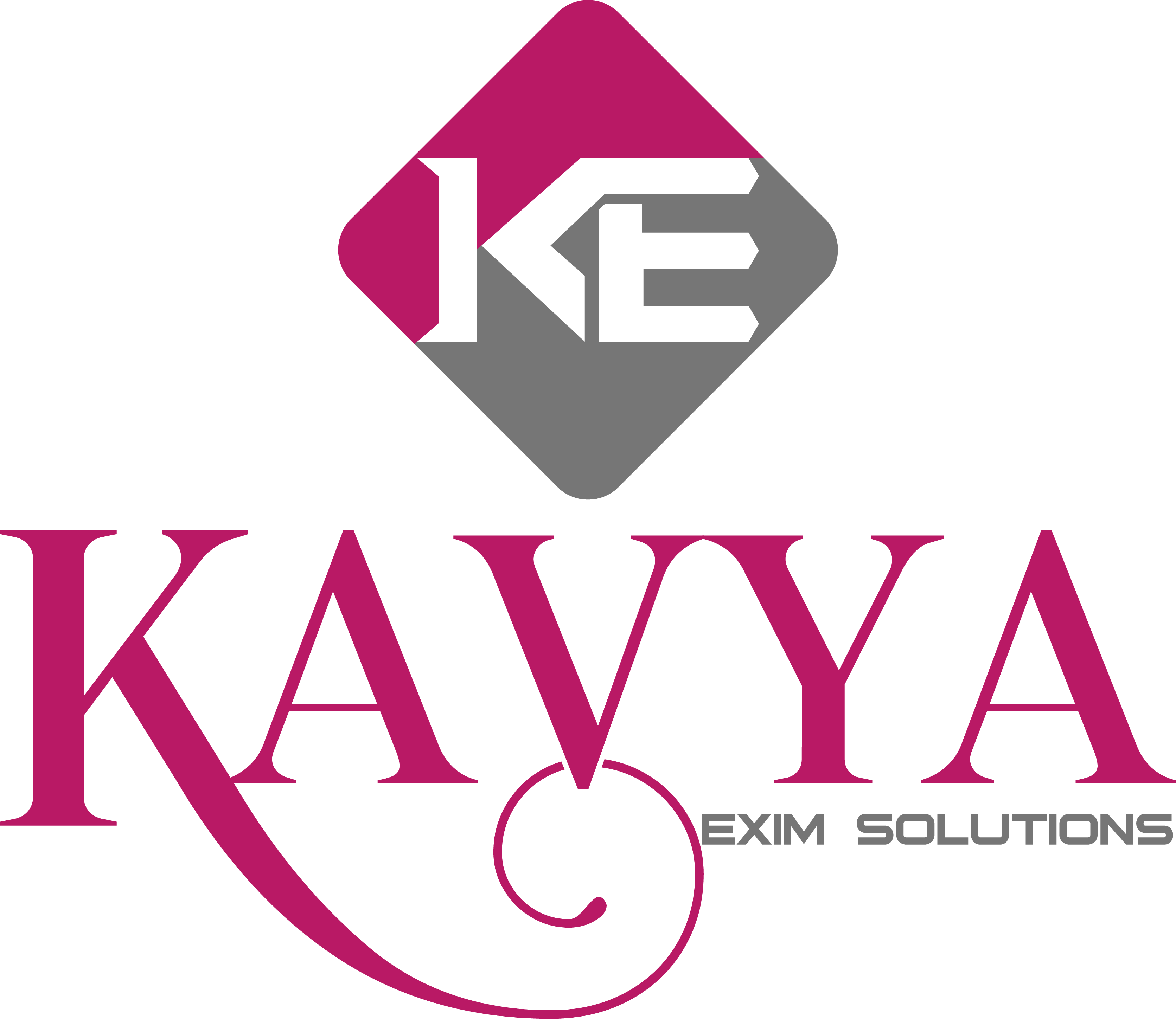 Our Process Kavya Exim Solutions 